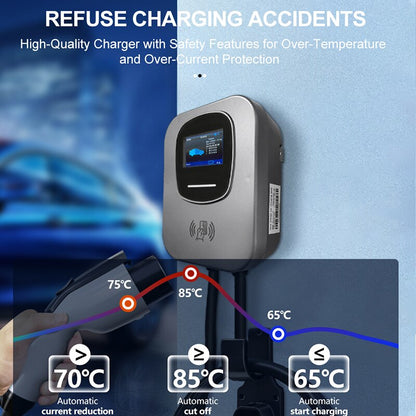 TAYSLA EV Charger 22kW | Wall-mounted Electric Car Charging Station with Charging Cable